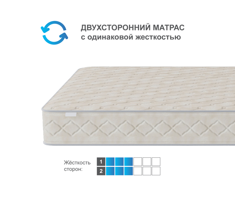 800 x 2000, Матрас Мирис 800*2000