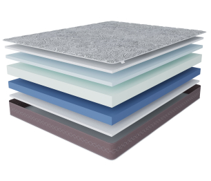 Столлайн / Матрас Здоровый сон-Макс в скрутке 1600х2000