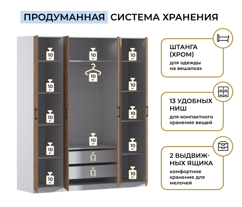 Для одежды, Шкаф четырехдверный Макс 2000 мм, вариант №1 (ЛДСП)