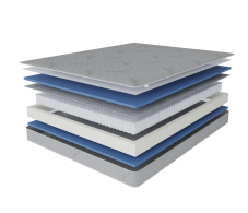 Другие размеры, Матрас Фиеста 1800х2000