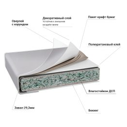 Столешница 38*3050*600 Антарес 1U/4040 в упаковке