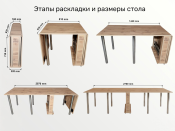 Стол Адмирал, раскладной, 2700х820х730