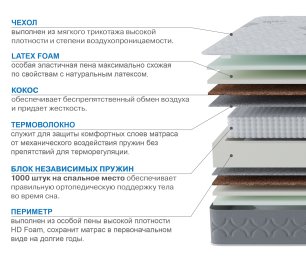 Столлайн / Матрас Слип-Соната  800х2000