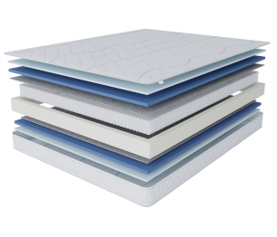 Столлайн / Матрас Сити-Мадрид 1400х2000