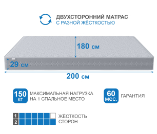 Матрас Наслаждение-Рафаэль 1800х2000