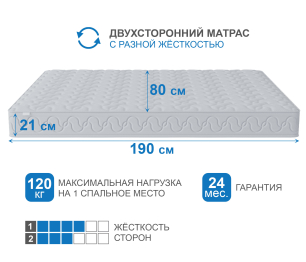 Матрас Тропикана-Вивальди 800х1900