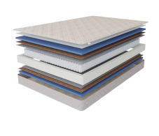 1600 x 2000, Матрас Столплит Сити - Валенсия 1600*2000