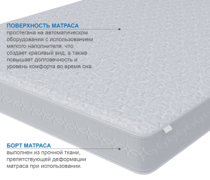 Матрас Наслаждение-Рафаэль 1800х2000