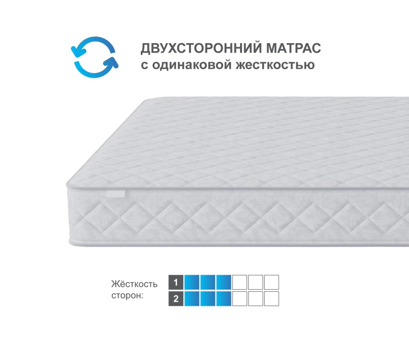 800 x 1900, Матрас Классик-Оптима 800*1900