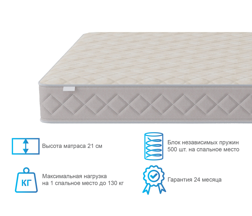 Другие размеры, Матрас Столплит Сити - Валенсия 800*1900